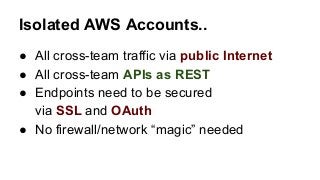 Isolated AWS Accounts..
● All cross-team traffic via public Internet
● All cross-team APIs as REST
● Endpoints need to be ...