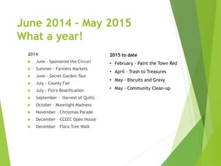 June 2014 – May 2015
What a year!
2014
 June - Sponsored the Circus!
 Summer - Farmers Markets
 June - Secret Garden To...