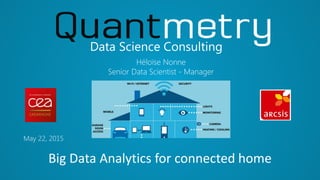 May 22, 2015
Data Science Consulting
Héloïse Nonne
Senior Data Scientist - Manager
Big Data Analytics for connected home
 
