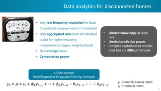 Data analytics for disconnected homes
2
𝑦𝑡 = 𝜇 + 𝜖 𝑡 + 𝜙1 𝑦𝑡−1 + ⋯ + 𝜙 𝑛 𝑦𝑡−𝑛 − 𝜃1 𝜖 𝑡−1 − ⋯ − 𝜃 𝑛 𝜖 𝑡−𝑛
ARIMA models
(Aut...