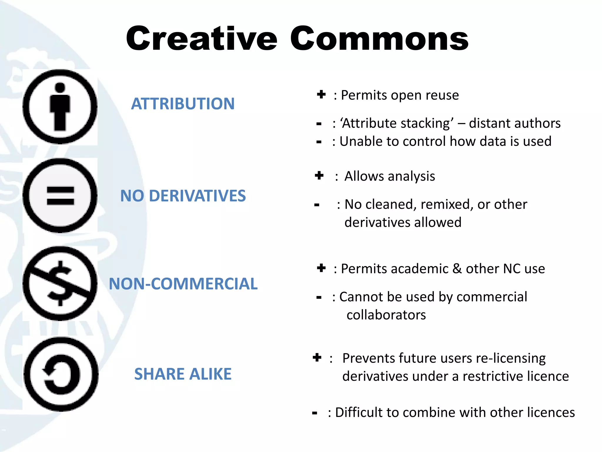 Creative Commons
ATTRIBUTION
NON-COMMERCIAL
NO DERIVATIVES
SHARE ALIKE
+ : Permits open reuse
- : ‘Attribute stacking’ – distant authors
- : Unable to control how data is used
+ : Permits academic & other NC use
- : Cannot be used by commercial
collaborators
+ : Allows analysis
- : No cleaned, remixed, or other
derivatives allowed
+ : Prevents future users re-licensing
derivatives under a restrictive licence
- : Difficult to combine with other licences
 