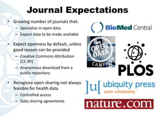 Journal Expectations
• Growing number of journals that:
– Specialise in open data
– Expect data to be made available
• Expect openness by default, unless
good reason can be provided
– Creative Commons Attribution
(CC-BY)
– Anonymous download from a
public repository
• Recognise open sharing not always
feasible for health data
– Controlled access
– Data sharing agreements
 