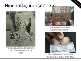 Hiperinflação: +50% a.m.
Crianças alemãs brincando
com dinheiro década de
1920
Cartaz no Zimbabwe
“Bilionário Faminto”
100 bilhões no Zimbabwe,
compram 3 ovos. circa 2005
 