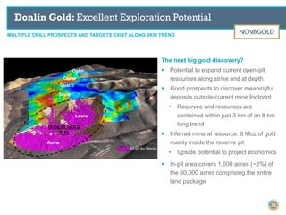 MULTIPLE DRILL PROSPECTS AND TARGETS EXIST ALONG 8KM TREND
Donlin Gold: Excellent Exploration Potential
20
The next big gold discovery?
▶ Potential to expand current open-pit
resources along strike and at depth
▶ Good prospects to discover meaningful
deposits outside current mine footprint
• Reserves and resources are
contained within just 3 km of an 8 km
long trend
▶ Inferred mineral resource: 6 Moz of gold
mainly inside the reserve pit
• Upside potential to project economics
▶ In-pit area covers 1,600 acres (~2%) of
the 80,000 acres comprising the entire
land package
 