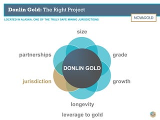 LOCATED IN ALASKA, ONE OF THE TRULY SAFE MINING JURISDICTIONS
Donlin Gold: The Right Project
partnerships grade
growthjurisdiction
size
DONLIN GOLD
longevity
leverage to gold 27
 