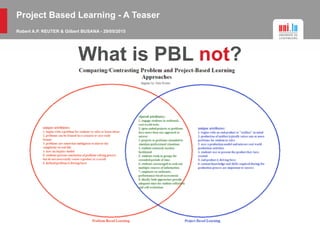 Project Based Learning - A Teaser
Robert A.P. REUTER & Gilbert BUSANA - 29/05/2015
What is PBL not?
 
