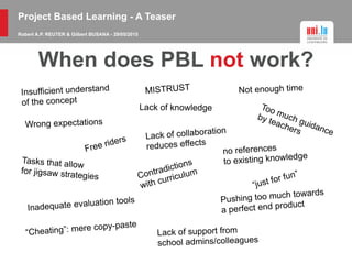 Project Based Learning - A Teaser
Robert A.P. REUTER & Gilbert BUSANA - 29/05/2015
When does PBL not work?
Wrong expectations
Not enough time
Free riders
Tasks that allow
for jigsaw strategies
Too much guidance
by teachers
Pushing too much towards
a perfect end productInadequate evaluation tools
Lack of collaboration
reduces effects
“just for fun”
Insufficient understand
of the concept
Lack of support from
school admins/colleagues
Contradictions
with curriculum
MISTRUST
Lack of knowledge
no references
to existing knowledge
“Cheating”: mere copy-paste
 