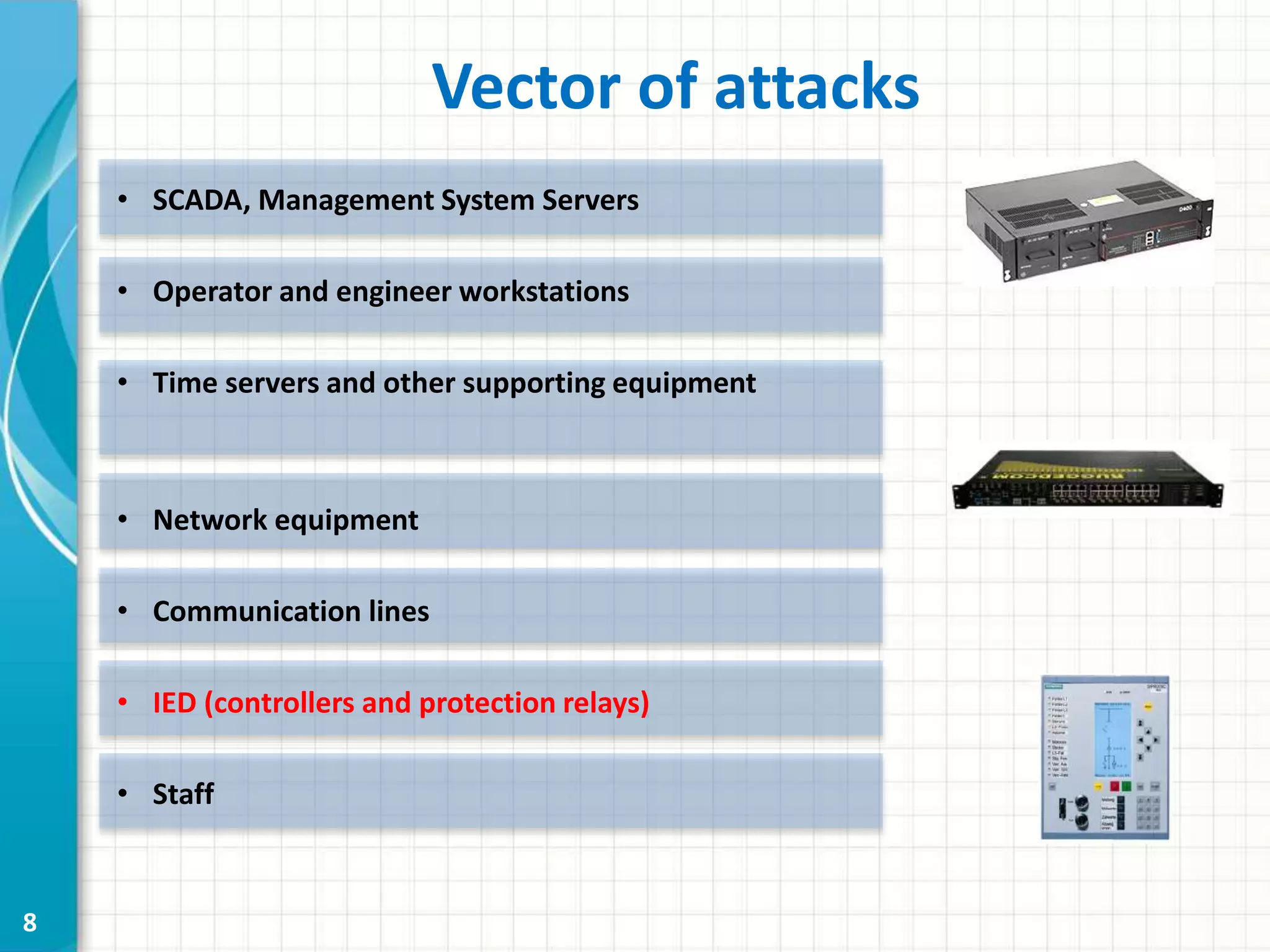 Vector of attacks
8
• SCADA, Management System Servers
• Operator and engineer workstations
• Time servers and other supporting equipment
• Network equipment
• Communication lines
• IED (controllers and protection relays)
• Staff
 