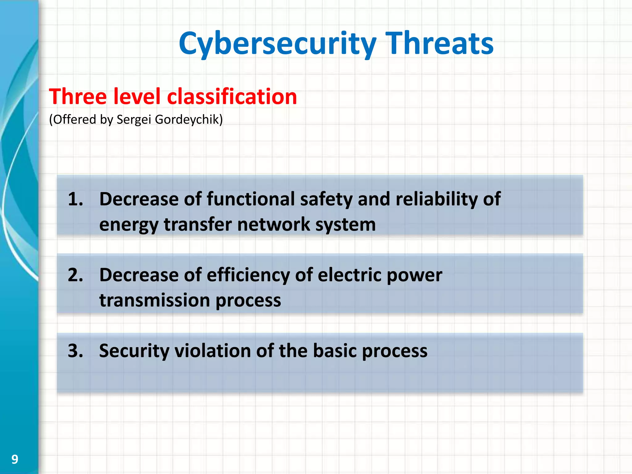 Cybersecurity Threats
9
Three level classification
(Offered by Sergei Gordeychik)
1. Decrease of functional safety and reliability of
energy transfer network system
2. Decrease of efficiency of electric power
transmission process
3. Security violation of the basic process
 