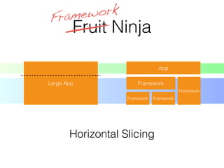 Fruit Ninja
Large App
Framework Framework
Framework
Framework
App
Framework
Horizontal Slicing
 