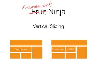 Fruit Ninja
CeedImage CeedImage
Framework
Vertical Slicing
+JPEG
 
