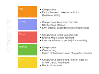 App
Library
Class
Method
• One purpose (avoid Swiss knives)
• Expose what’s strictly required
• Less state (fewer properties) & immutability
• One purpose
• Clear naming
• Option dictionaries instead of signature variants
• One purpose, keep them thematic
• Don’t expose internals
• Limit external dependencies (vertical slicing)
• One purpose
• Factor them out, make reusable libs
(horizontal slicing)
Code • One purpose code blocks, think of those as
a “ﬂow”, avoid local hacks
• Use local variables
Orthogonality
 