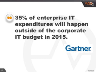 18
35% of enterprise IT
expenditures will happen
outside of the corporate
IT budget in 2015.
 