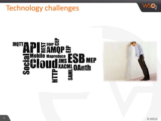 Technology challenges
5
 