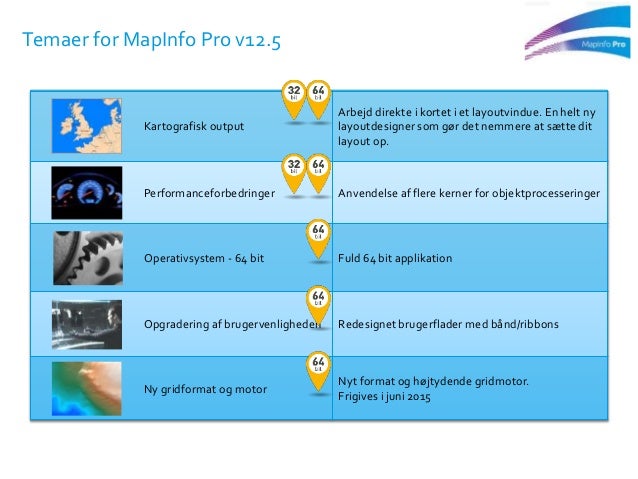 mapinfo discover 2015 64 bit crack mapinfo discover 2015 64 bit crack