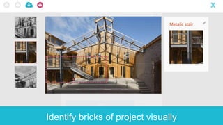 Identify bricks of project visually
 