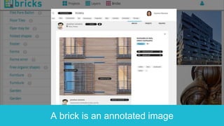 A brick is an annotated image
 