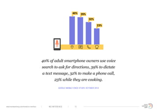 40% of adult smartphone owners use voice
search to ask for directions, 39% to dictate
a text message, 32% to make a phone call,
23% while they are cooking.
GOOGLE MOBILE VOICE STUDY, OCTOBER 2014
40% 39%
32%
23%
NO INTERFACE 11www.trendwatching.com/trends/no-interface
 