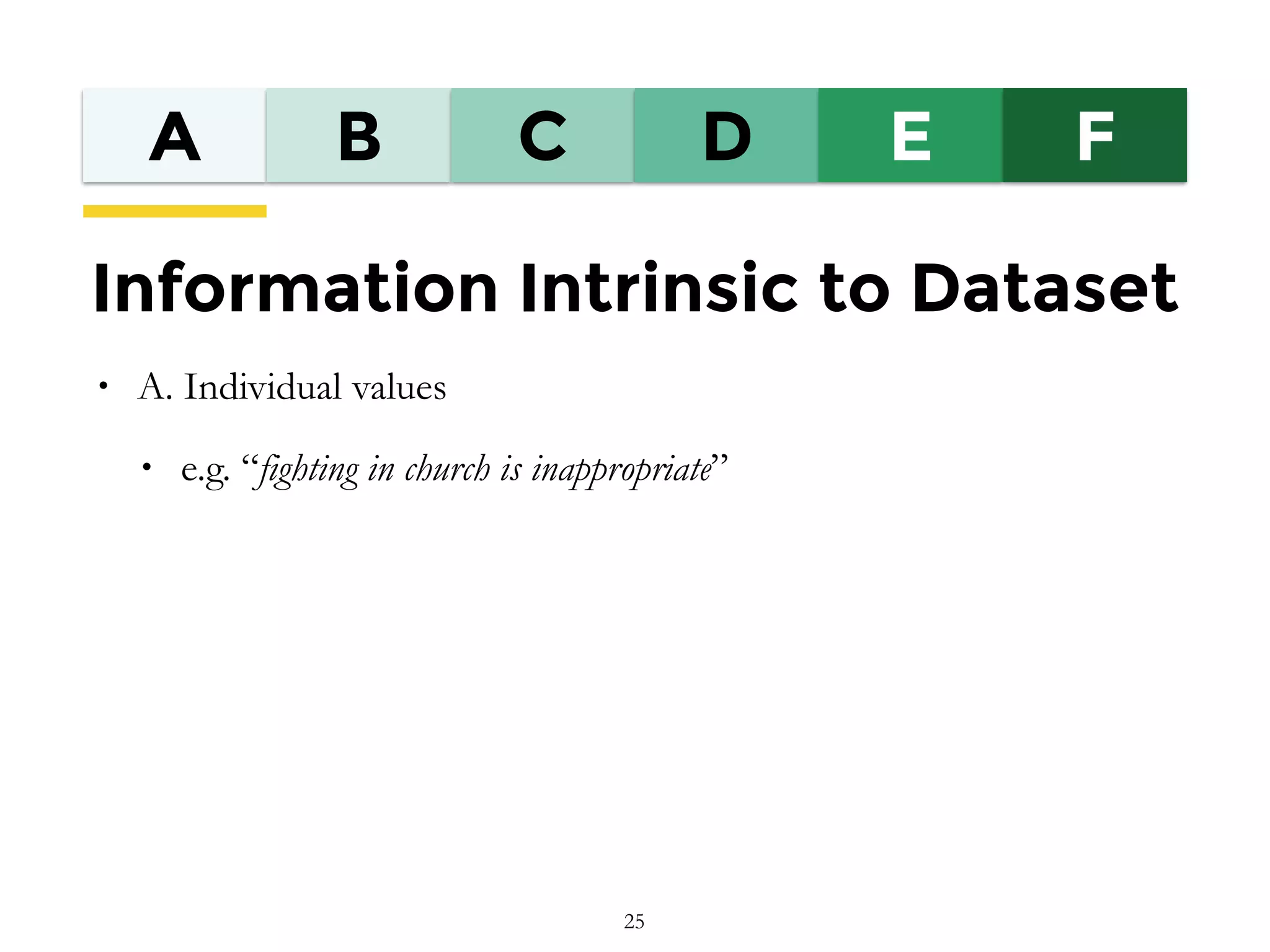 A B C D E F
Information Intrinsic to Dataset
• A. Individual values
• e.g. “fighting in church is inappropriate”
25
 
