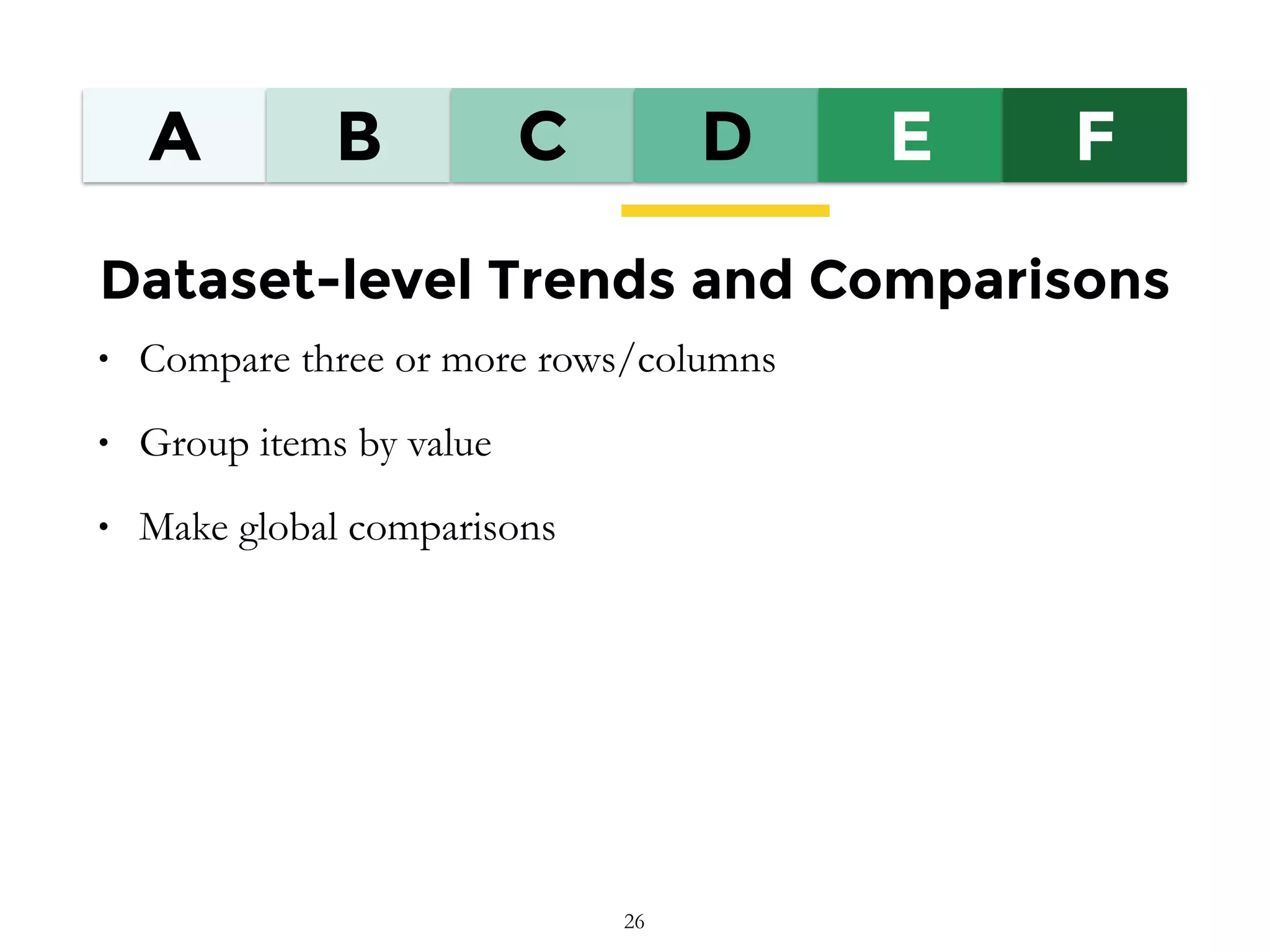 A B C D E F
Dataset-level Trends and Comparisons
• Compare three or more rows/columns
• Group items by value
• Make global comparisons
26
 