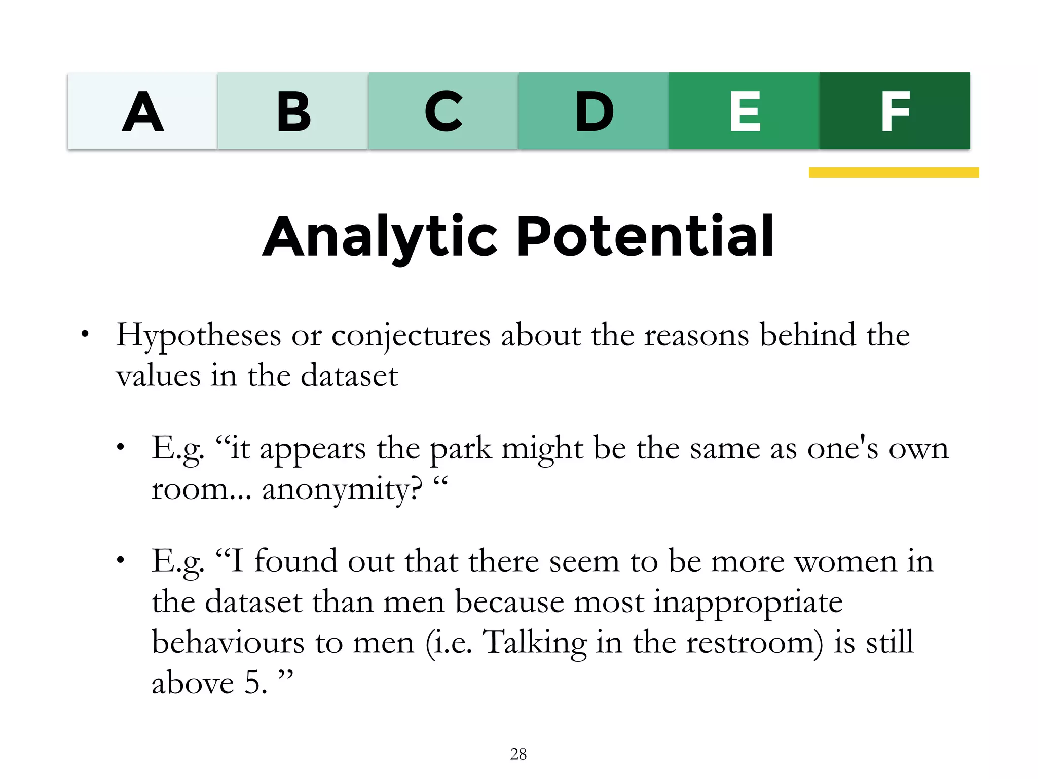 A B C D E F
Analytic Potential
• Hypotheses or conjectures about the reasons behind the
values in the dataset
• E.g. “it appears the park might be the same as one's own
room... anonymity? “
• E.g. “I found out that there seem to be more women in
the dataset than men because most inappropriate
behaviours to men (i.e. Talking in the restroom) is still
above 5. ”
28
 