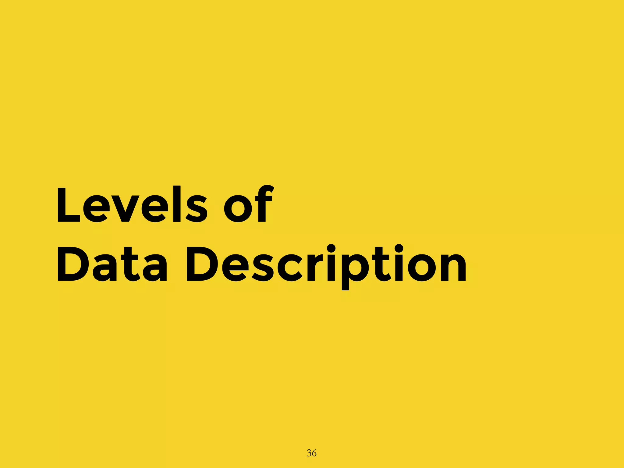 Levels of
Data Description
36
 