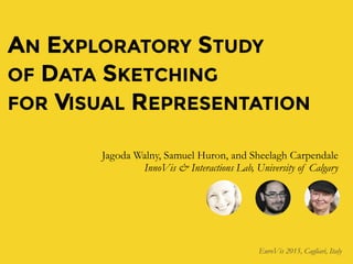 AN EXPLORATORY STUDY
OF DATA SKETCHING
FOR VISUAL REPRESENTATION
Jagoda Walny, Samuel Huron, and Sheelagh Carpendale
InnoVis & Interactions Lab, University of Calgary
EuroVis 2015, Cagliari, Italy
 