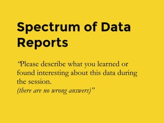 Spectrum of Data
Reports
“Please describe what you learned or
found interesting about this data during
the session.
(there...