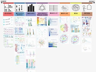 An Exploratory Study of Data Sketching for Visual Representation - EuroVis 2015