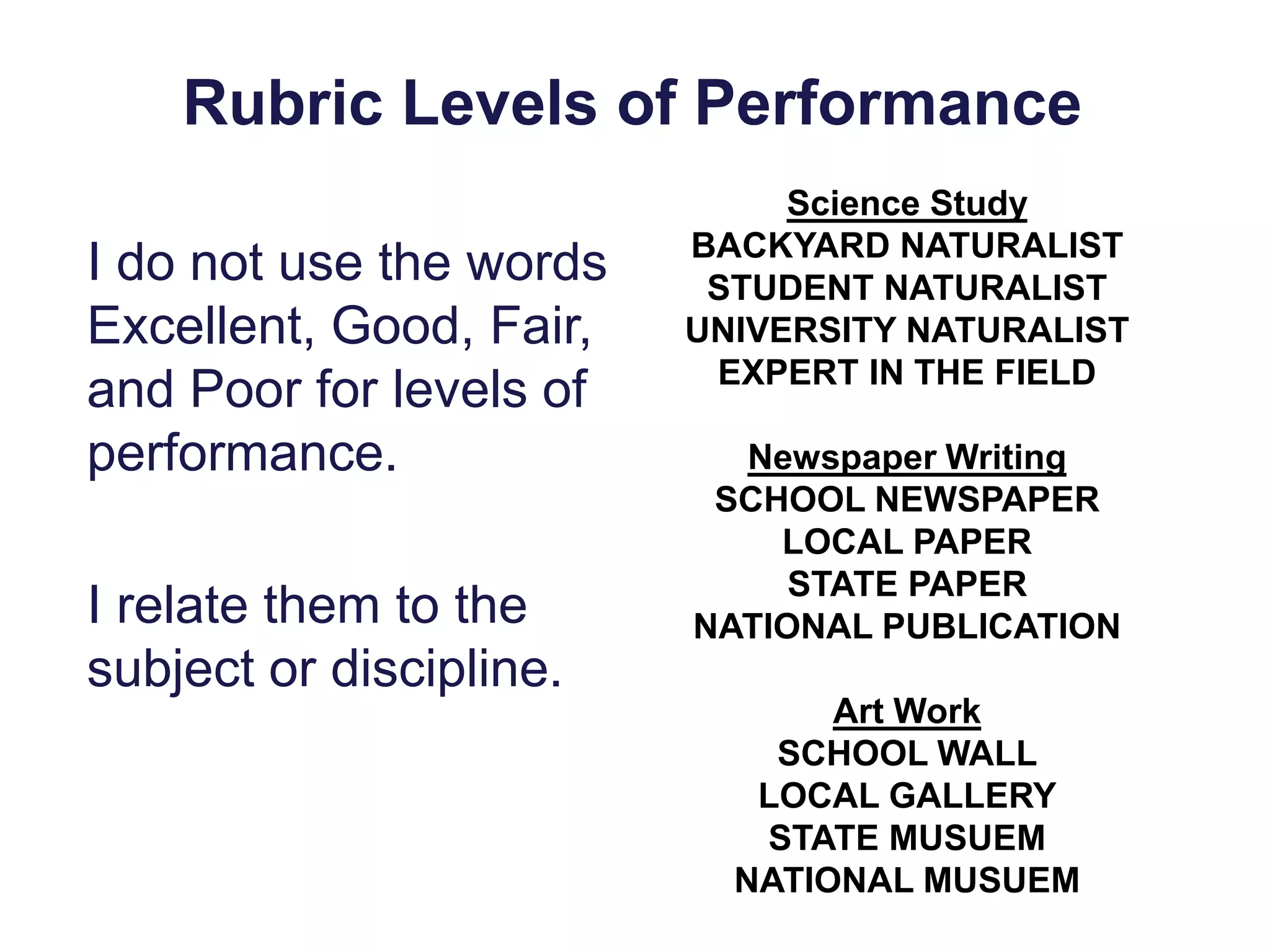 Rubric Levels of Performance
I do not use the words
Excellent, Good, Fair,
and Poor for levels of
performance.
I relate them to the
subject or discipline.
Science Study
BACKYARD NATURALIST
STUDENT NATURALIST
UNIVERSITY NATURALIST
EXPERT IN THE FIELD
Newspaper Writing
SCHOOL NEWSPAPER
LOCAL PAPER
STATE PAPER
NATIONAL PUBLICATION
Art Work
SCHOOL WALL
LOCAL GALLERY
STATE MUSUEM
NATIONAL MUSUEM
 
