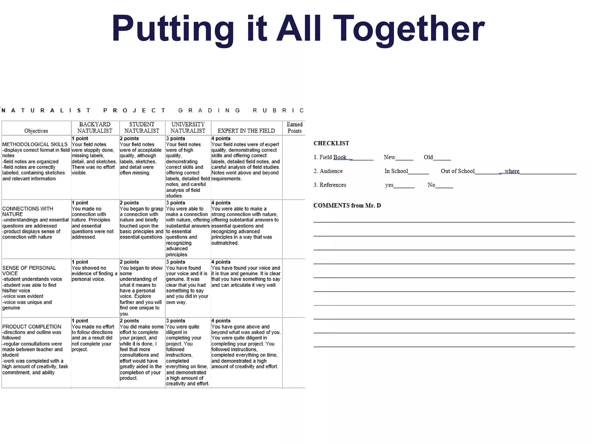 Putting it All Together
 