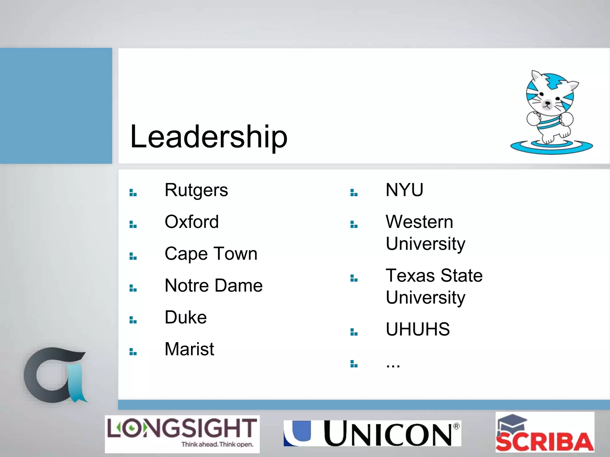 Leadership
Rutgers
Oxford
Cape Town
Notre Dame
Duke
Marist
NYU
Western
University
Texas State
University
UHUHS
...
 