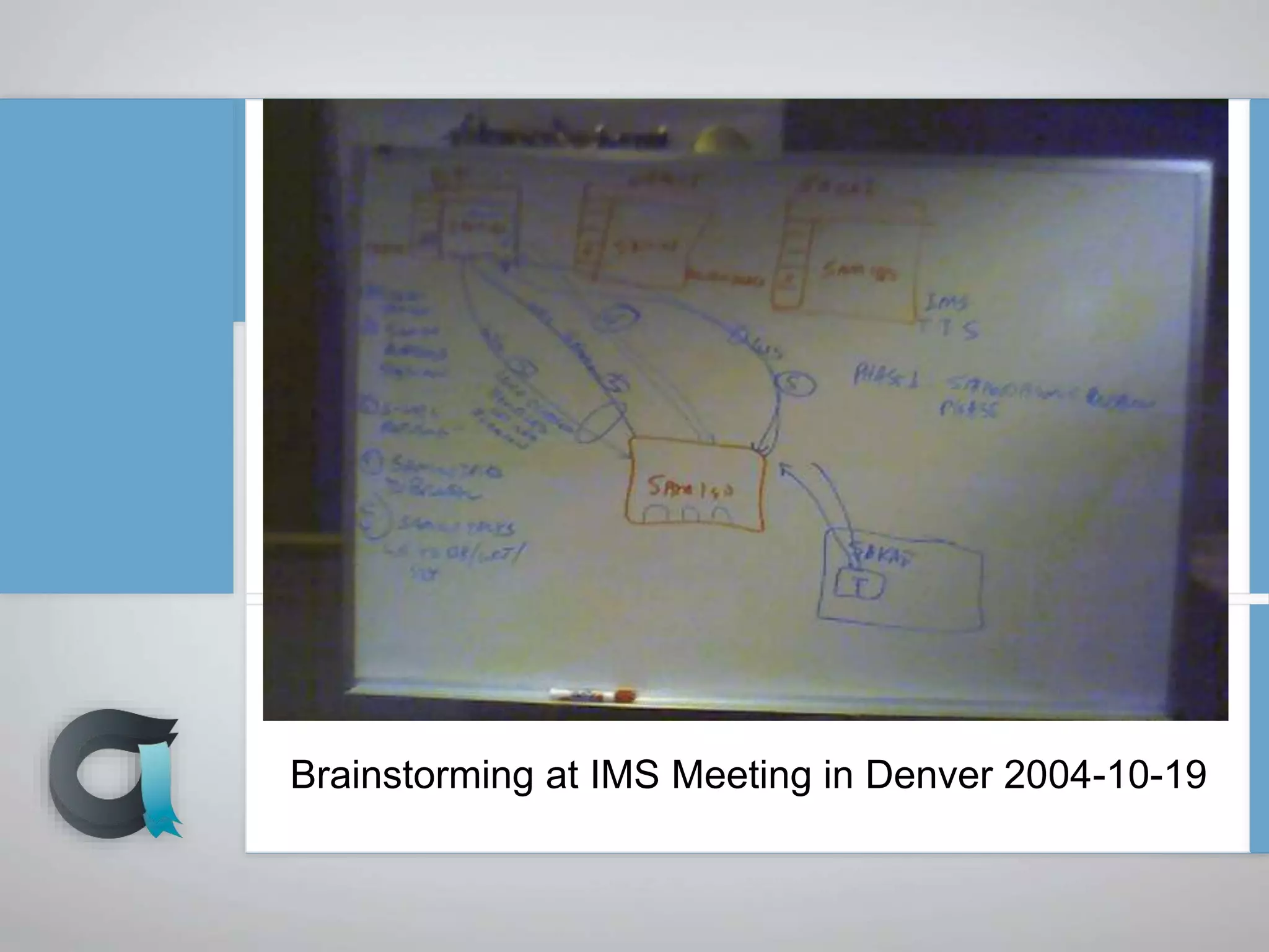 Brainstorming at IMS Meeting in Denver 2004-10-19
 