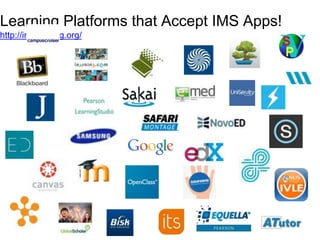 Learning Platforms that Accept IMS Apps!
http://imscatalog.org/
 