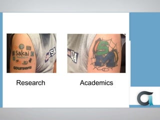 Research Academics
 