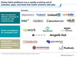 McKinsey & Company | 9
Online talent platforms are a rapidly evolving set of
websites, apps, and tools that match workers with jobs
1 All companies are illustrative and not exhaustive, many span multiple functions
Digital talent
management tools to
streamline recruiting
and training
Online marketplaces
for contingent work
Examples
More transparent,
efficient matching of
individuals with
traditional jobs
 