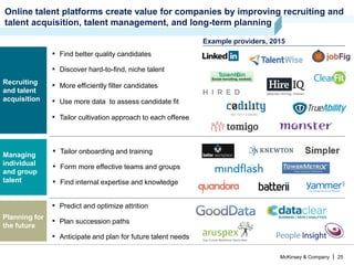 McKinsey & Company | 25
Online talent platforms create value for companies by improving recruiting and
talent acquisition, talent management, and long-term planning
Recruiting
and talent
acquisition
Example providers, 2015
▪ More efficiently filter candidates
▪ Use more data to assess candidate fit
▪ Find better quality candidates
▪ Tailor cultivation approach to each offeree
▪ Discover hard-to-find, niche talent
Managing
individual
and group
talent
▪ Form more effective teams and groups
▪ Tailor onboarding and training
▪ Find internal expertise and knowledge
Planning for
the future
▪ Anticipate and plan for future talent needs
▪ Predict and optimize attrition
▪ Plan succession paths
 