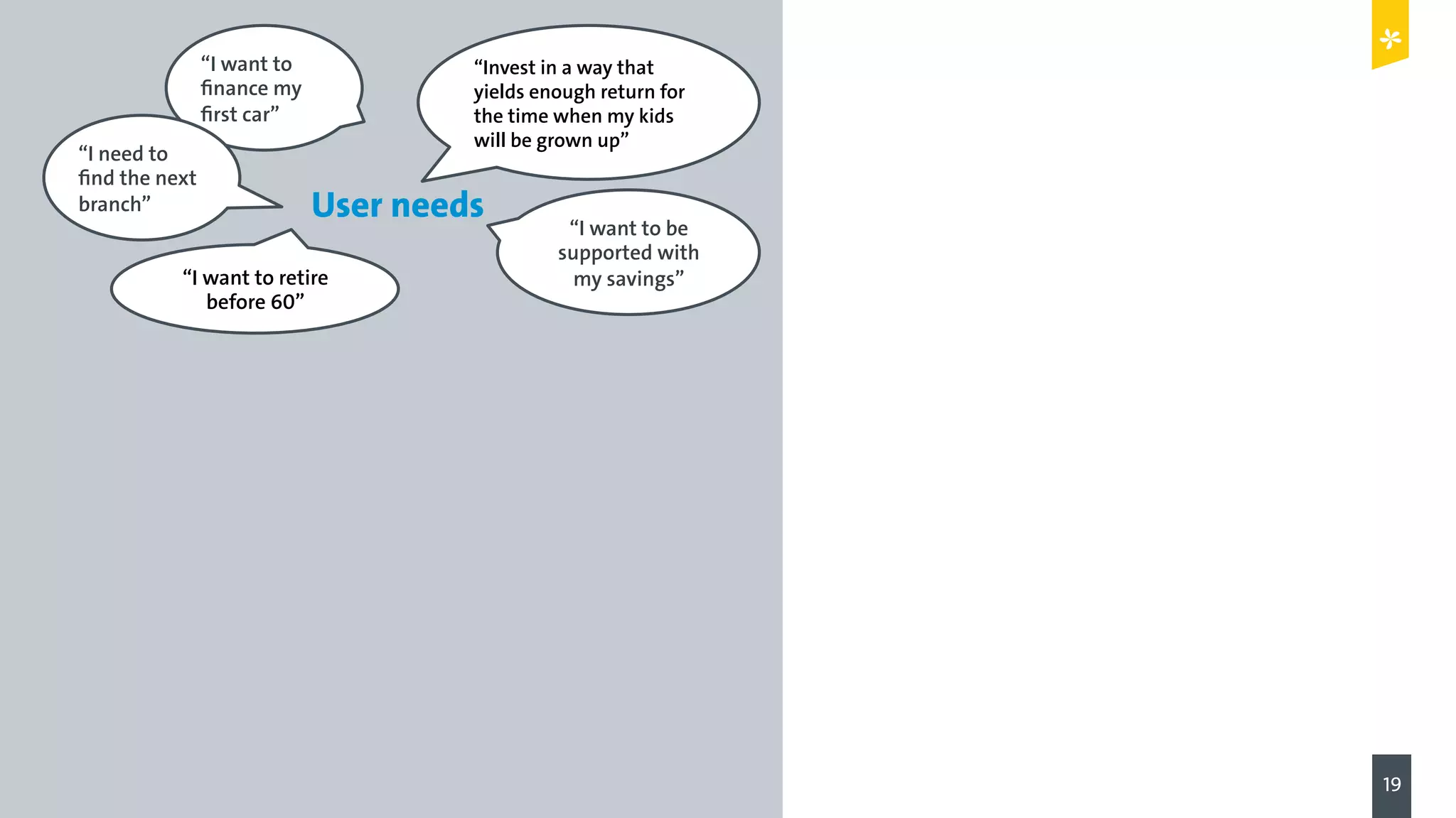 Digital Leadership
19
© Copyright 2015 Digital Leadership GmbH
User needs
“I want to be
supported with
my savings”“I want to retire
before 60”
“I want to
finance my
first car”
“Invest in a way that
yields enough return for
the time when my kids
will be grown up”
“I need to
find the next
branch”
 
