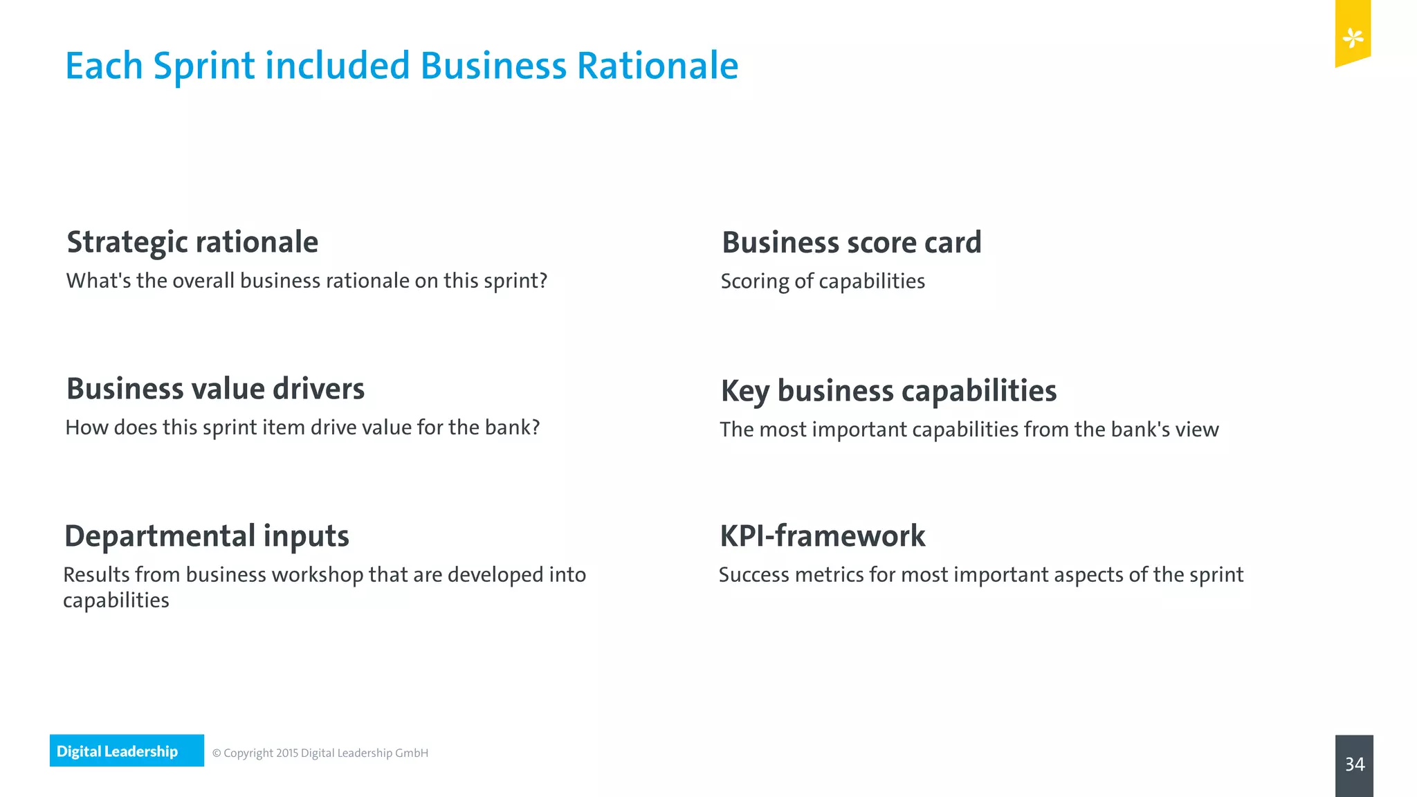 Digital Leadership
34
© Copyright 2015 Digital Leadership GmbH
Strategic rationale
What's the overall business rationale on this sprint?
Business value drivers
How does this sprint item drive value for the bank?
Departmental inputs
Results from business workshop that are developed into
capabilities
Business score card
Scoring of capabilities
Key business capabilities
The most important capabilities from the bank's view
KPI-framework
Success metrics for most important aspects of the sprint
Each Sprint included Business Rationale
 