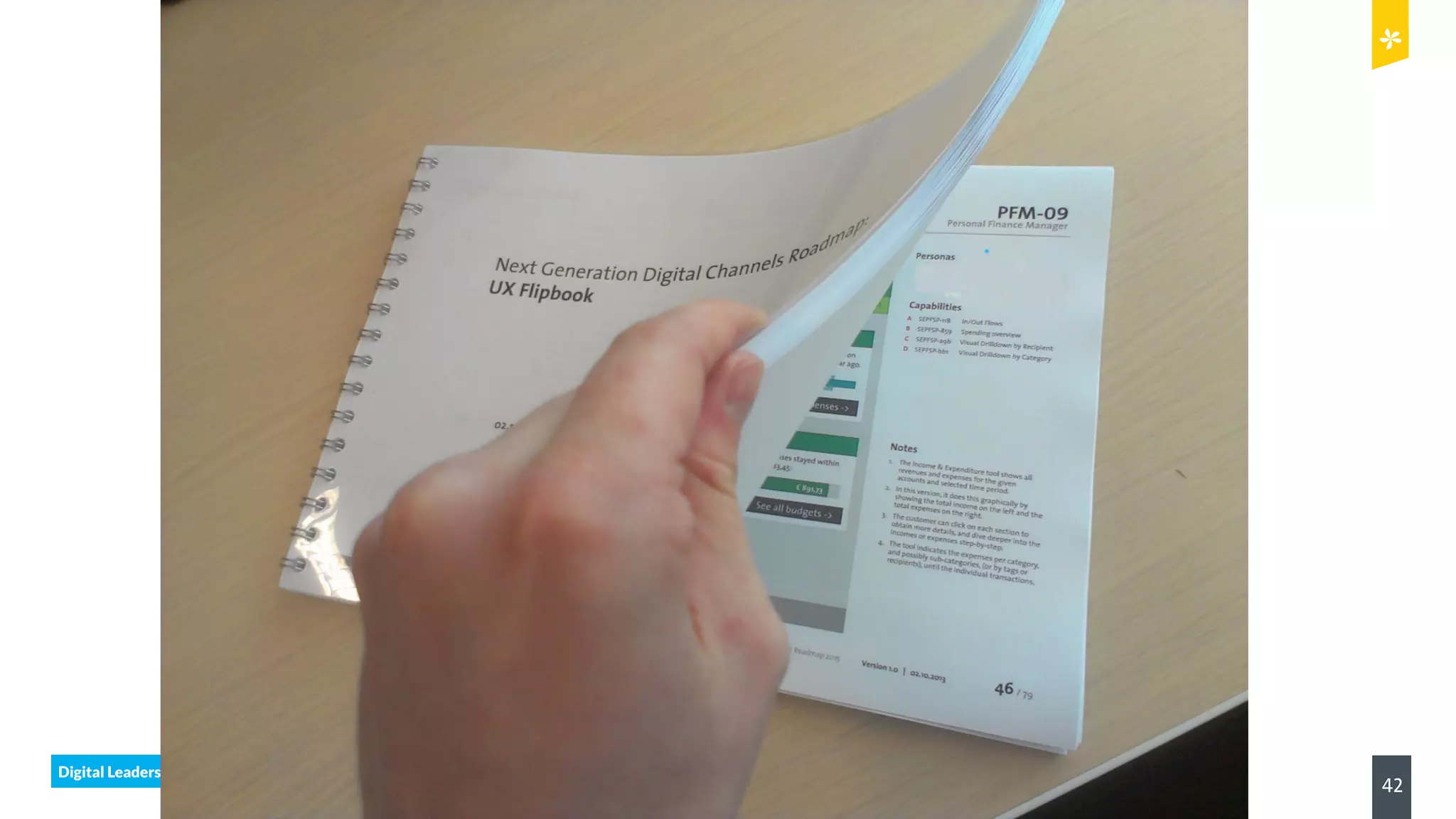 Digital Leadership
42
© Copyright 2015 Digital Leadership GmbH
 