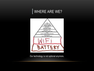 | WHERE ARE WE?
Our technology is not optional anymore.
 