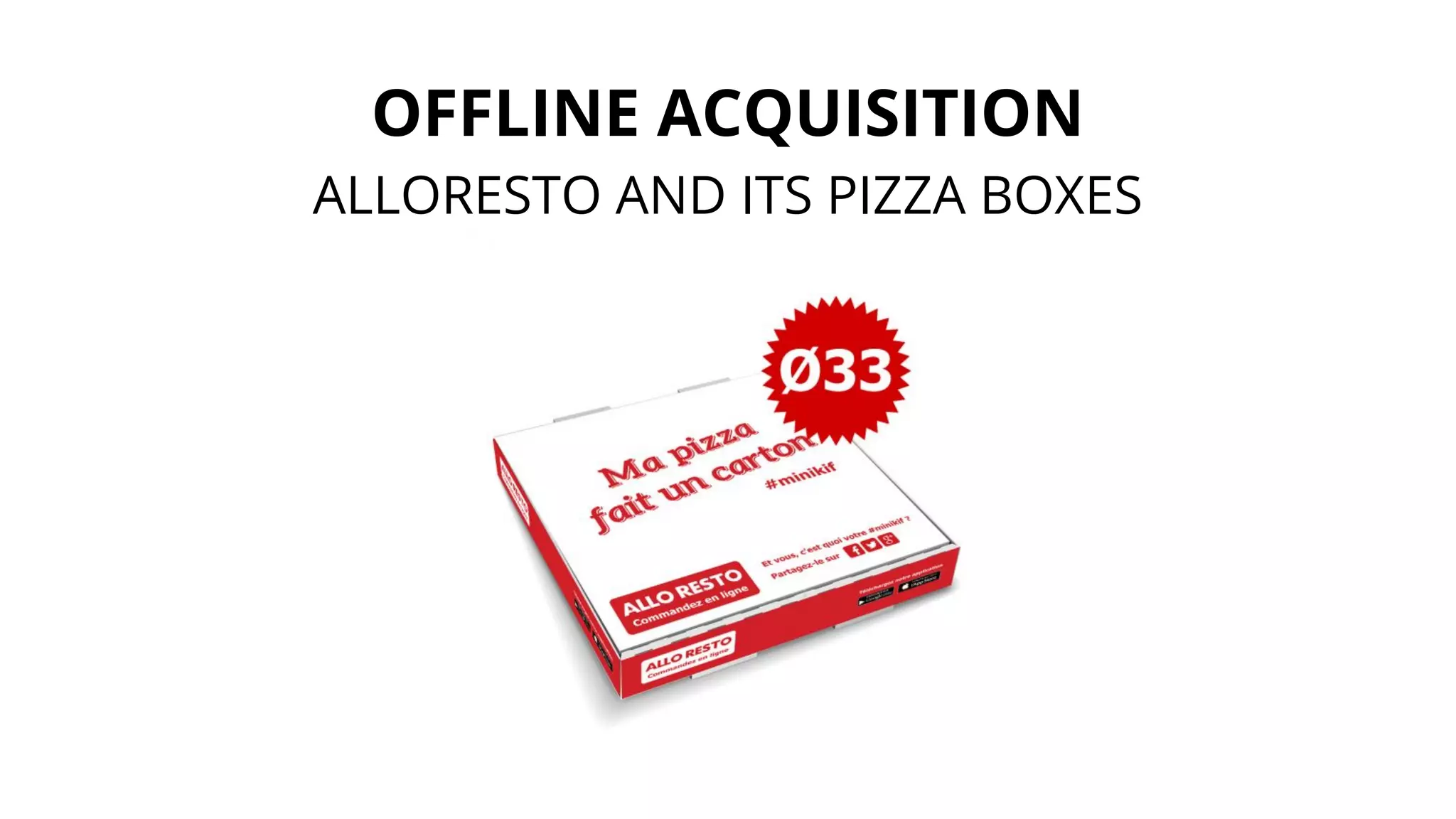 OFFLINE ACQUISITION
ALLORESTO AND ITS PIZZA BOXES
 