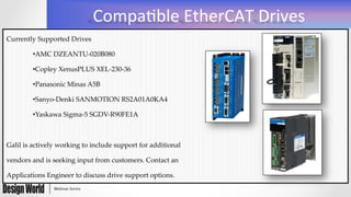 Compa(ble	
  EtherCAT	
  Drives	
  
Currently  Supported  Drives	
• AMC  DZEANTU-­‐‑020B080	
• Copley  XenusPLUS  XEL-­‐‑230-­‐‑36	
• Panasonic  Minas  A5B	
• Sanyo-­‐‑Denki  SANMOTION  RS2A01A0KA4	
• Yaskawa  Sigma-­‐‑5  SGDV-­‐‑R90FE1A	
	
Galil  is  actively  working  to  include  support  for  additional  	
vendors  and  is  seeking  input  from  customers.  Contact  an  	
Applications  Engineer  to  discuss  drive  support  options.	
 