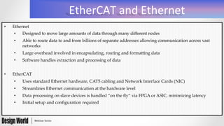 EtherCAT	
  and	
  Ethernet	
  
•  Ethernet	
•  Designed  to  move  large  amounts  of  data  through  many  diﬀerent  nodes	
•  Able  to  route  data  to  and  from  billions  of  separate  addresses  allowing  communication  across  vast  
networks	
•  Large  overhead  involved  in  encapsulating,  routing  and  formaXing  data	
•  Software  handles  extraction  and  processing  of  data	
	
•  EtherCAT	
•  Uses  standard  Ethernet  hardware,  CAT5  cabling  and  Network  Interface  Cards  (NIC)	
•  Streamlines  Ethernet  communication  at  the  hardware  level	
•  Data  processing  on  slave  devices  is  handled  “on  the  ﬂy”  via  FPGA  or  ASIC,  minimizing  latency	
•  Initial  setup  and  conﬁguration  required	
 