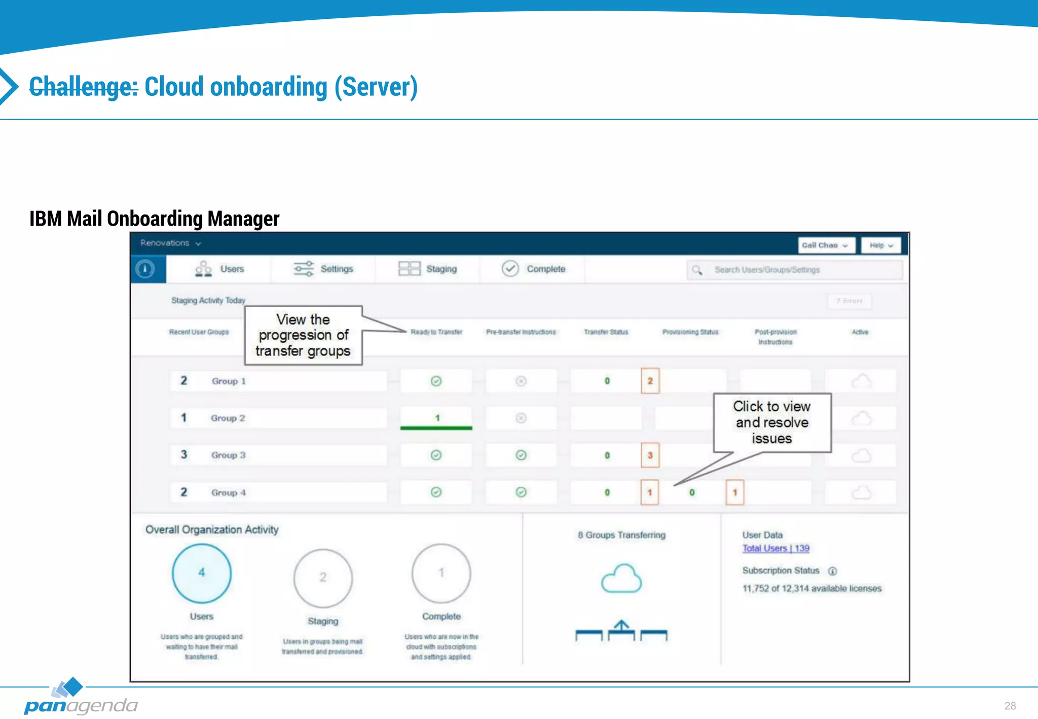 28
Challenge: Cloud onboarding (Server)
IBM Mail Onboarding Manager
 
