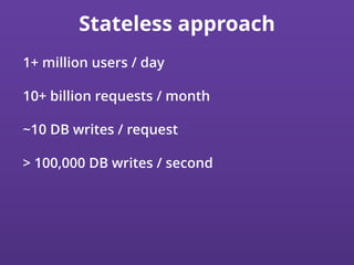 Stateless approach
1+ million users / day
10+ billion requests / month
~10 DB writes / request
> 100,000 DB writes / second
 