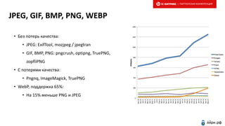 JPEG, GIF, BMP, PNG, WEBP
• Без потерь качества:
• JPEG: ExifTool, mozjpeg / jpegtran
• GIF, BMP, PNG: pngcrush, optipng, TruePNG,
zopfliPNG
• С потерями качества:
• Pngnq, ImageMagick, TruePNG
• WebP, поддержка 65%:
• На 15% меньше PNG и JPEG
| ПАРТНЕРСКАЯ КОНФЕРЕНЦИЯ
 