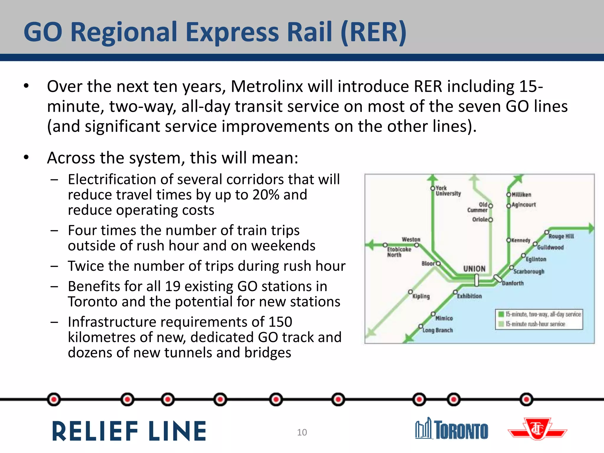 10
GO Regional Express Rail (RER)
• Over the next ten years, Metrolinx will introduce RER including 15-
minute, two-way, all-day transit service on most of the seven GO lines
(and significant service improvements on the other lines).
• Across the system, this will mean:
‒ Electrification of several corridors that will
reduce travel times by up to 20% and
reduce operating costs
‒ Four times the number of train trips
outside of rush hour and on weekends
‒ Twice the number of trips during rush hour
‒ Benefits for all 19 existing GO stations in
Toronto and the potential for new stations
‒ Infrastructure requirements of 150
kilometres of new, dedicated GO track and
dozens of new tunnels and bridges
 