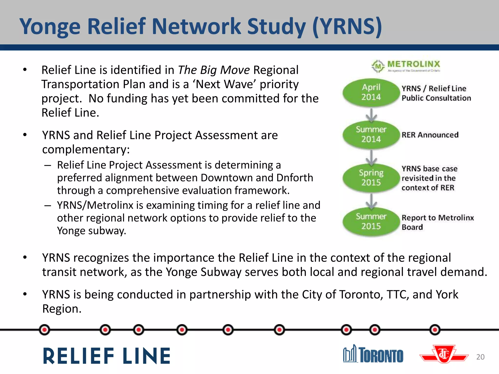 • Relief Line is identified in The Big Move Regional
Transportation Plan and is a ‘Next Wave’ priority
project. No funding has yet been committed for the
Relief Line.
• YRNS and Relief Line Project Assessment are
complementary:
– Relief Line Project Assessment is determining a
preferred alignment between Downtown and Dnforth
through a comprehensive evaluation framework.
– YRNS/Metrolinx is examining timing for a relief line and
other regional network options to provide relief to the
Yonge subway.
Yonge Relief Network Study (YRNS)
20
• YRNS recognizes the importance the Relief Line in the context of the regional
transit network, as the Yonge Subway serves both local and regional travel demand.
• YRNS is being conducted in partnership with the City of Toronto, TTC, and York
Region.
 