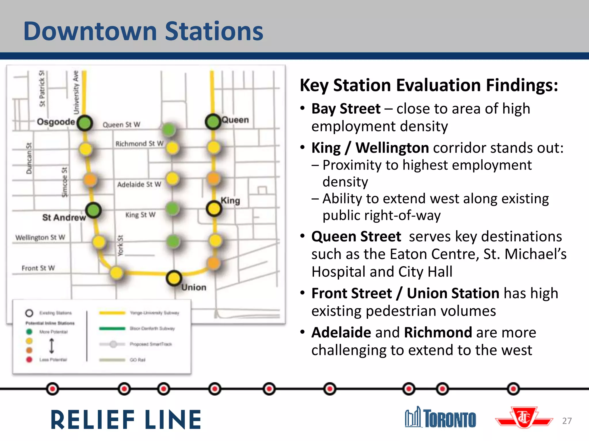 27
Key Station Evaluation Findings:
• Bay Street – close to area of high
employment density
• King / Wellington corridor stands out:
‒ Proximity to highest employment
density
‒ Ability to extend west along existing
public right-of-way
• Queen Street serves key destinations
such as the Eaton Centre, St. Michael’s
Hospital and City Hall
• Front Street / Union Station has high
existing pedestrian volumes
• Adelaide and Richmond are more
challenging to extend to the west
Downtown Stations
 
